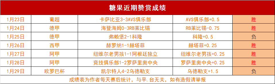 利物浦夺冠,在望,库伊特看好,九游体育,JiuYou,九游体育网址,九游app,九游官网,九游集团