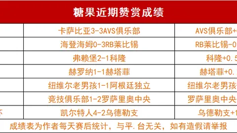 利物浦夺冠在望：库伊特看好球队未来，前景一片光明
