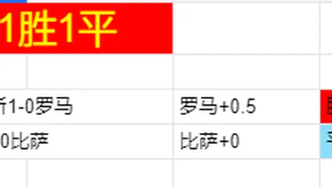 王楚钦零封高承睿，晋级亚洲杯八强